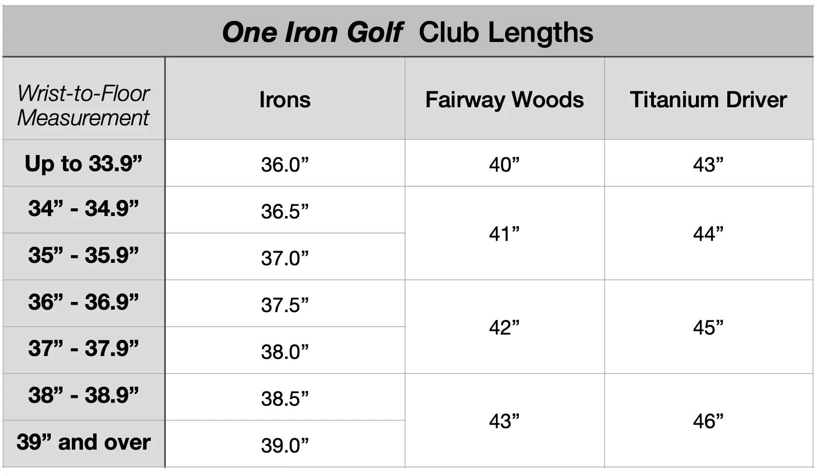 1 Iron Woods and Irons Combo Sets