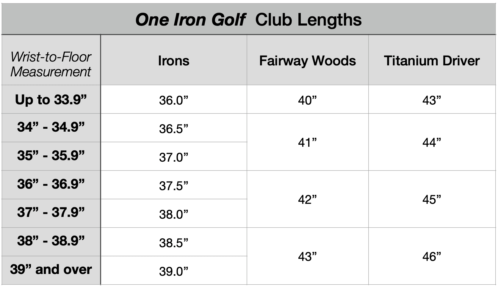 Pro-Line Woods and Irons Combo Sets